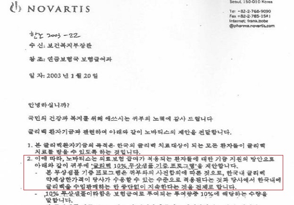 ▲지난 2003년 1월 20일 한국노바티스가 복지부 장관에게 발송한 공문