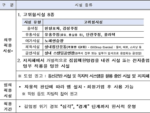 중앙대병원 소화기내과 김재규ㆍ김범진ㆍ박재용 교수(좌로부터)